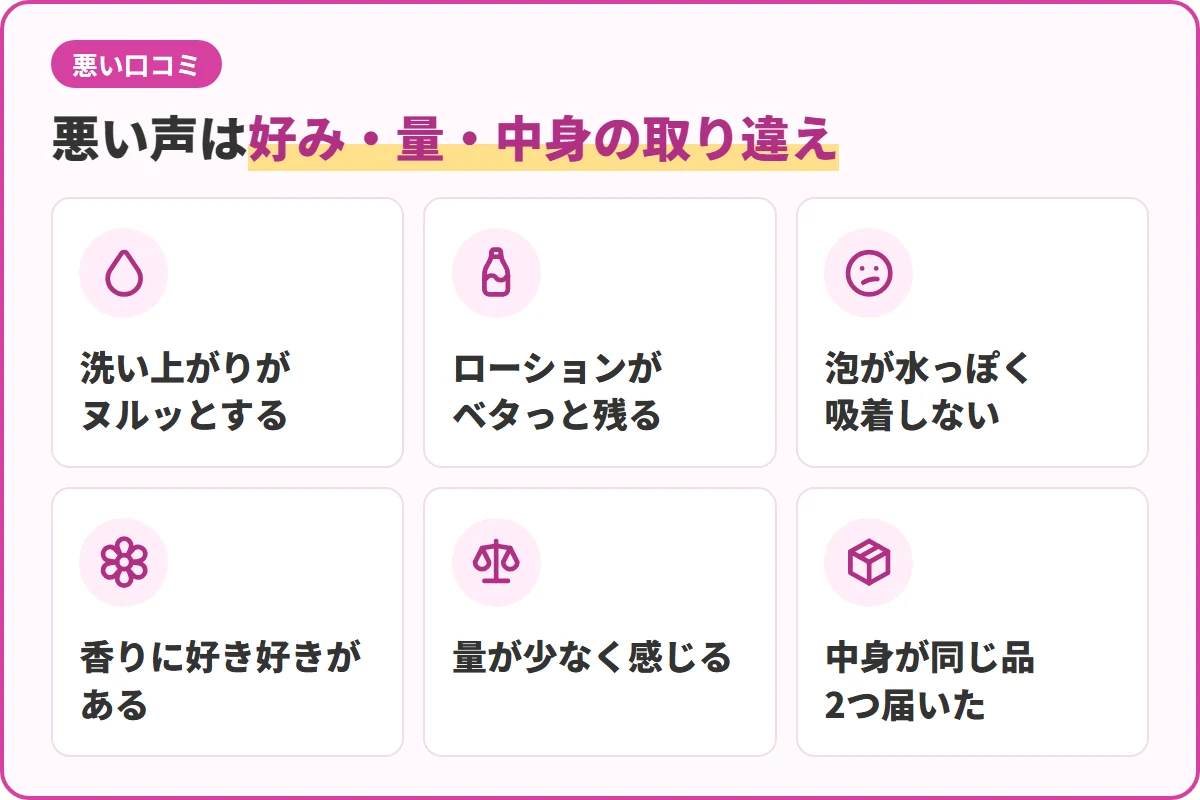 悪い声は好み・量・中身の取り違え