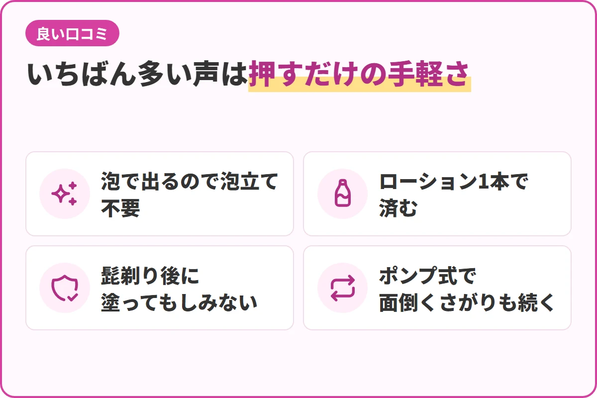 いちばん多い声は押すだけの手軽さ