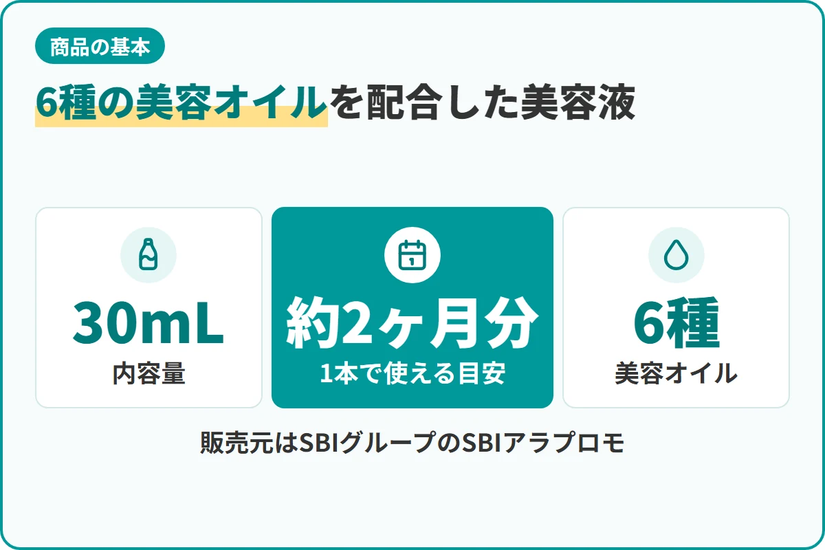 6種の美容オイルを配合した美容液