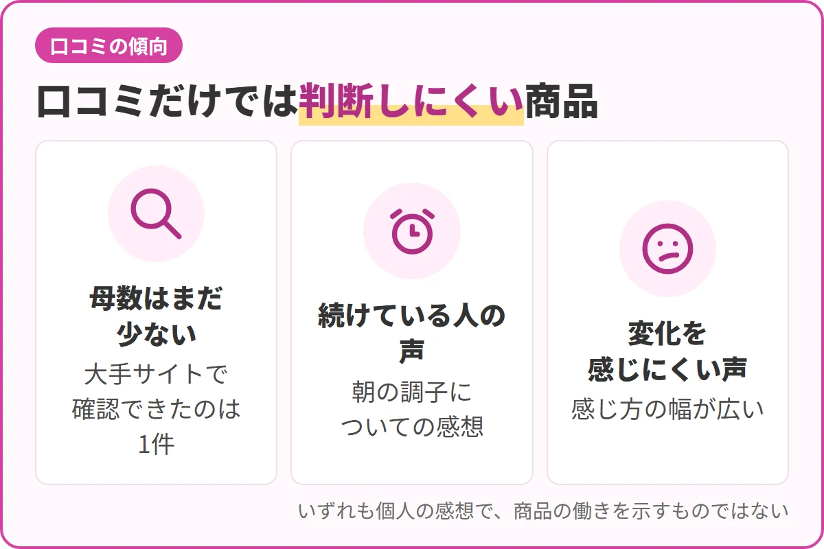 口コミだけでは判断しにくい商品