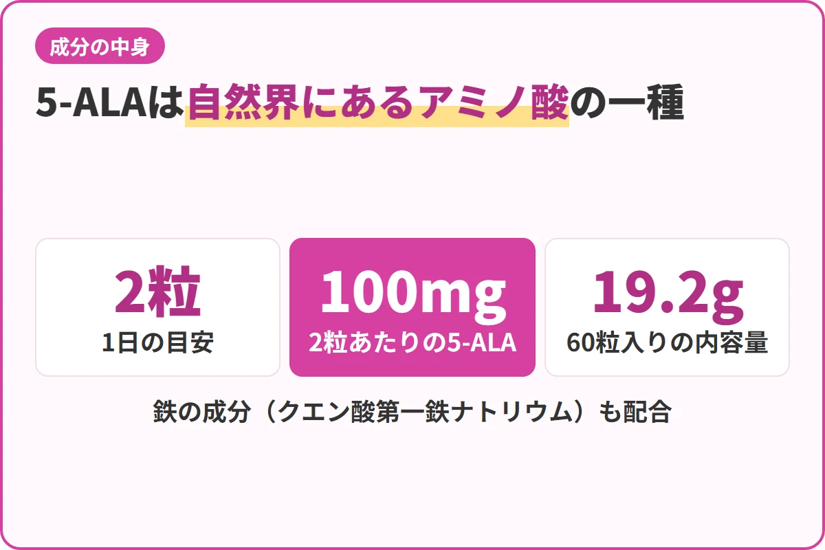 5-ALAは自然界にあるアミノ酸の一種