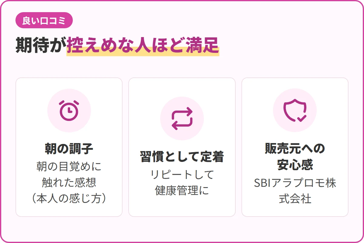 期待が控えめな人ほど満足