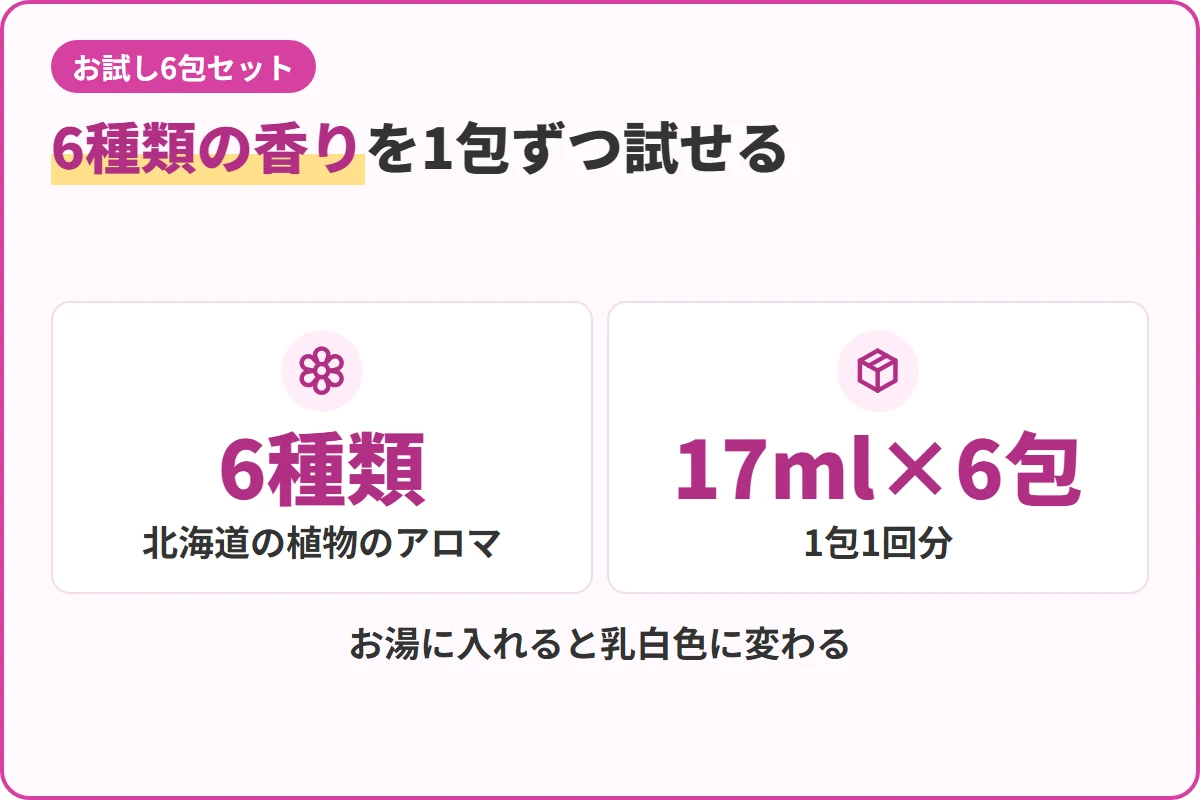 6種類の香りを1包ずつ試せる