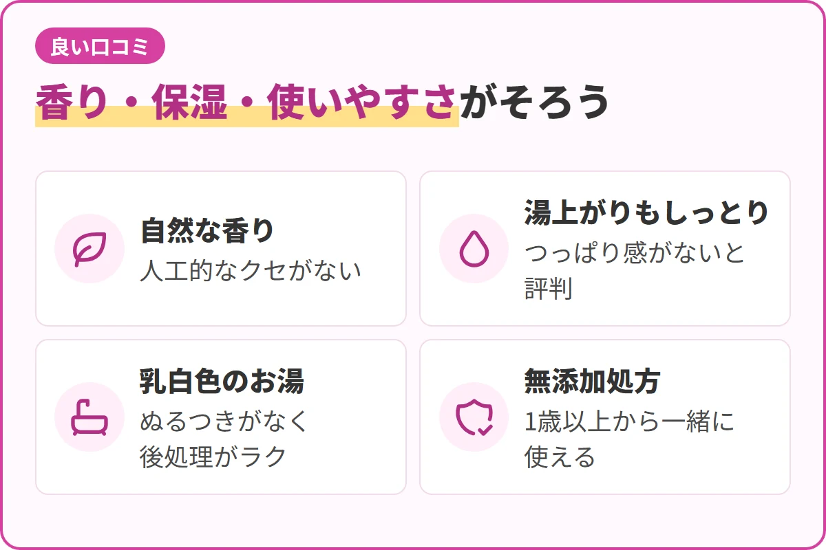 香り・保湿・使いやすさがそろう
