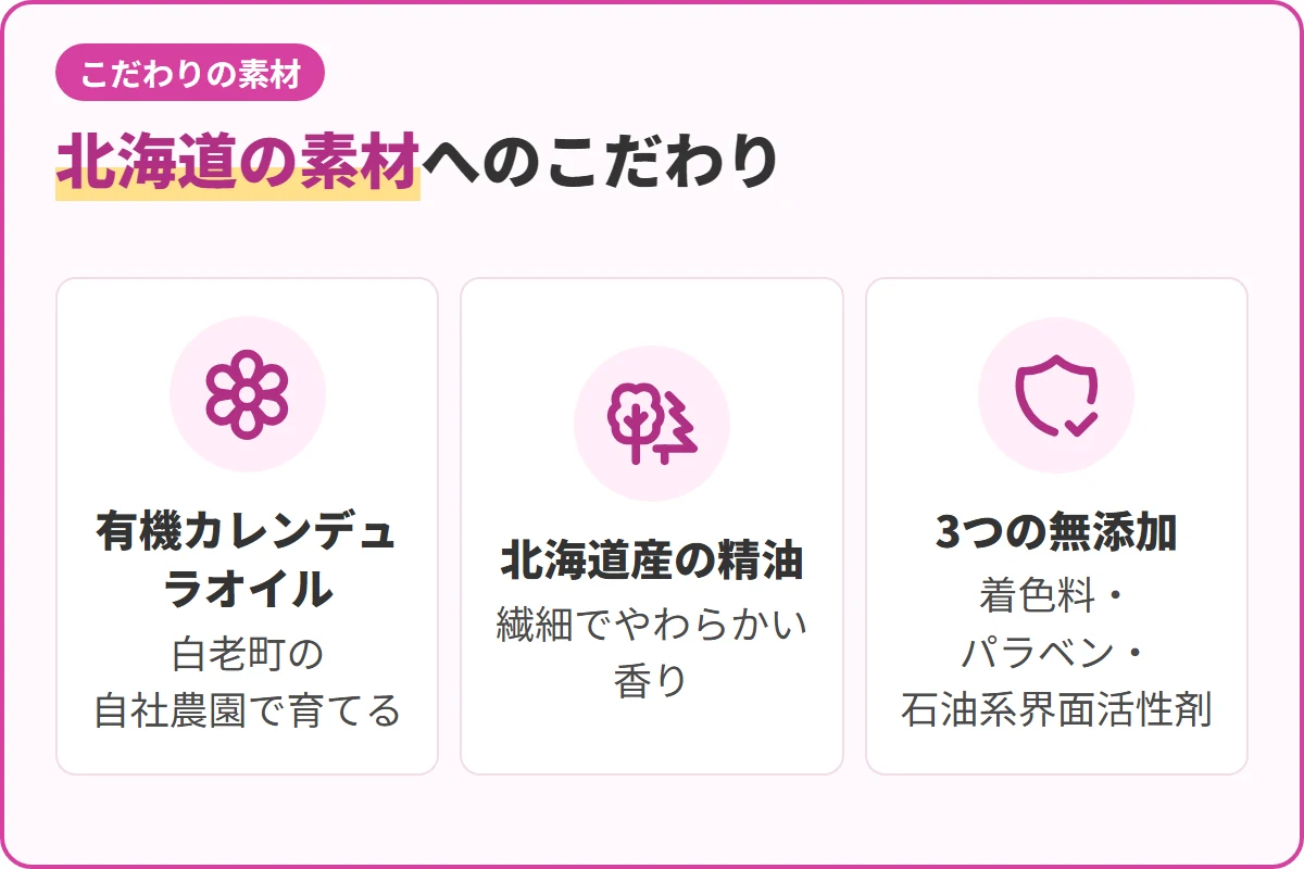 北海道の素材へのこだわり