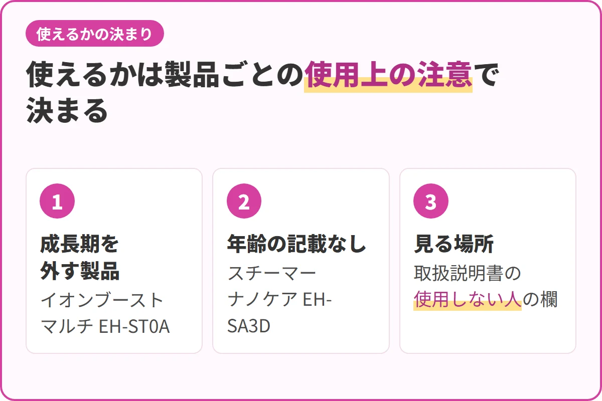 使えるかは製品ごとの使用上の注意で決まる