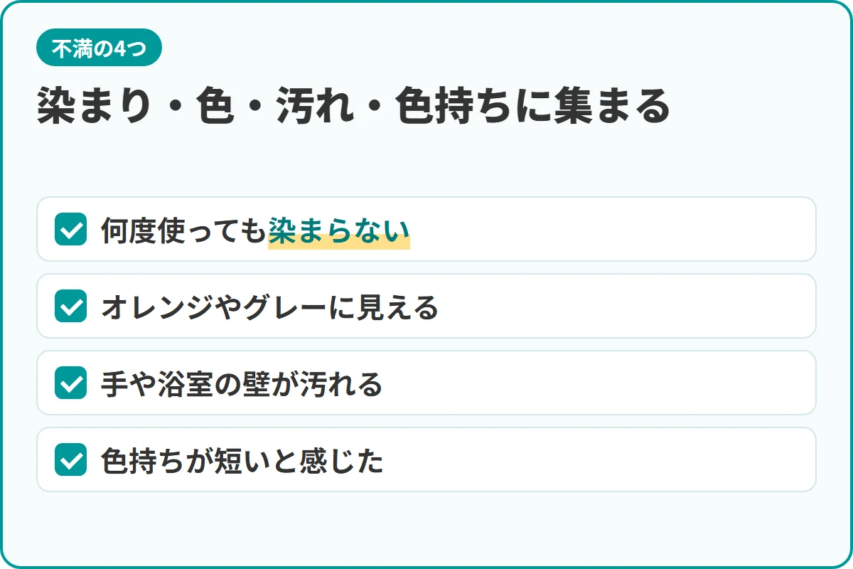 染まり・色・汚れ・色持ちに集まる