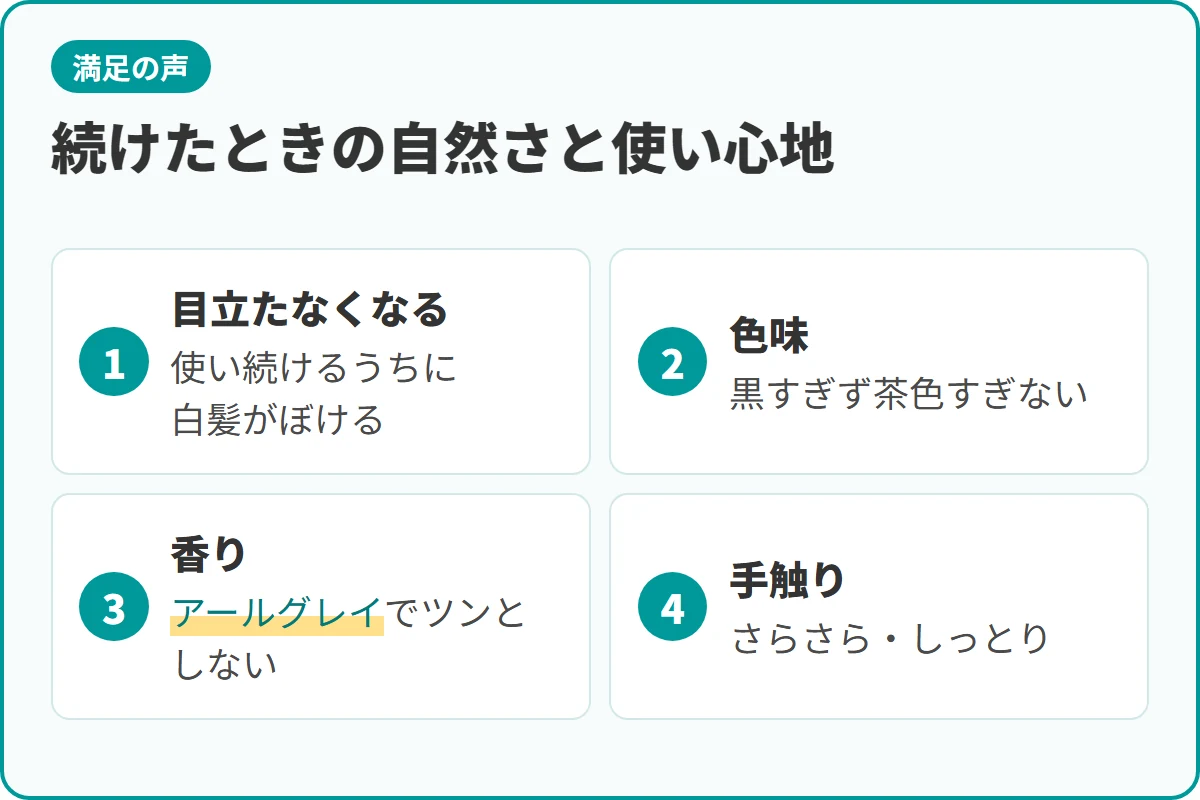 続けたときの自然さと使い心地
