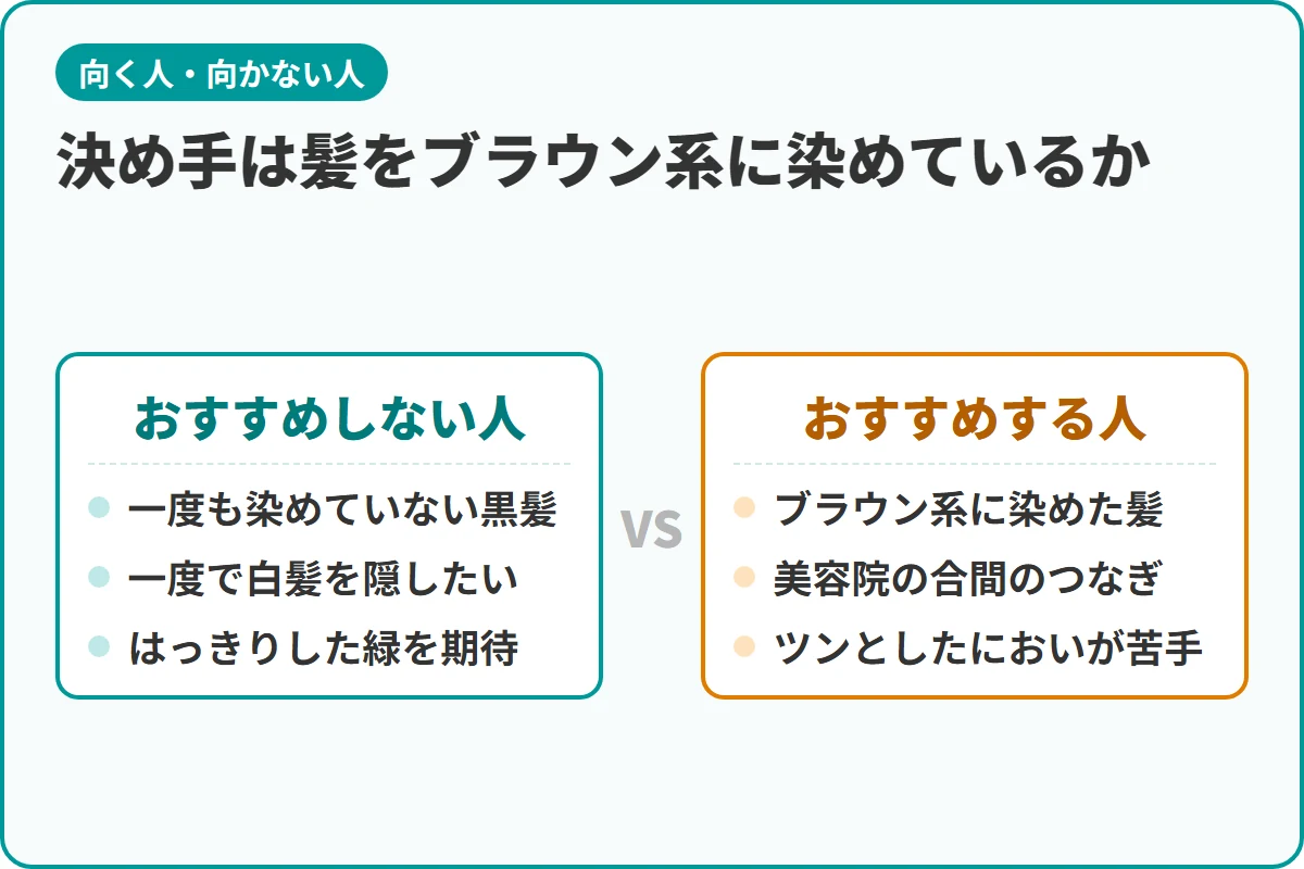 決め手は髪をブラウン系に染めているか