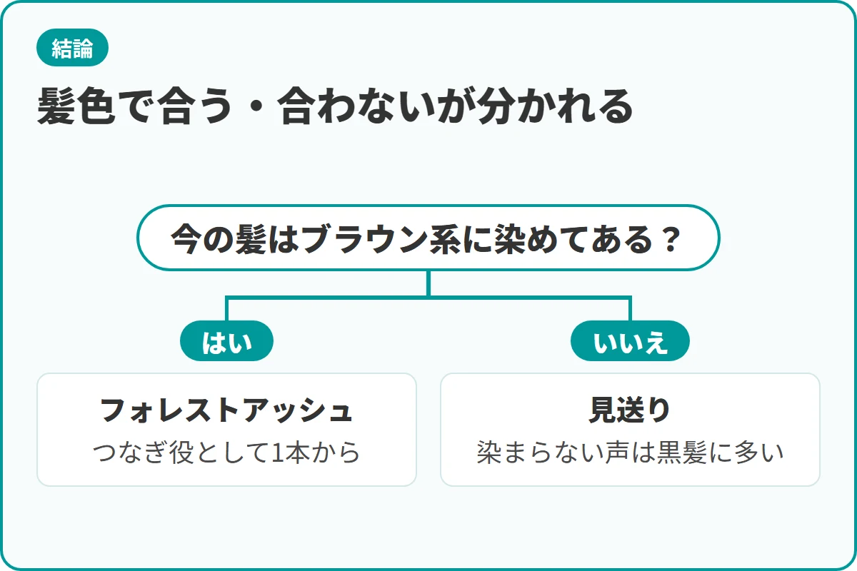 髪色で合う・合わないが分かれる