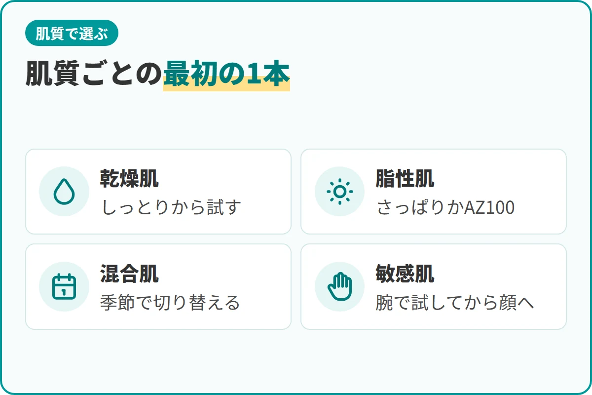 肌質ごとの最初の1本