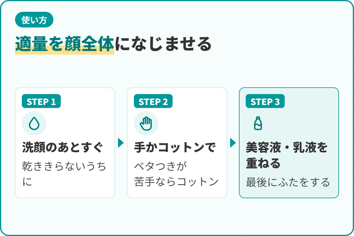 適量を顔全体になじませる
