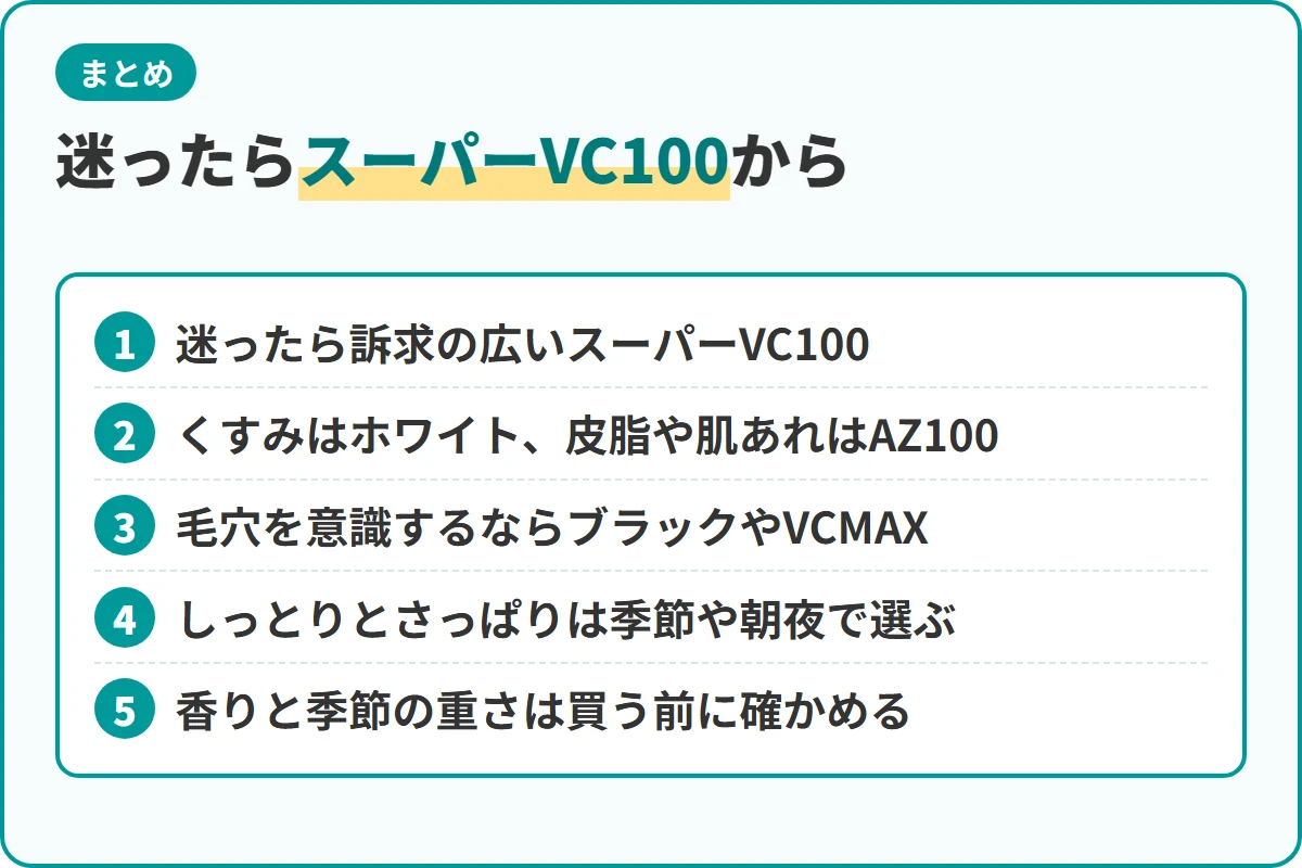 迷ったらスーパーVC100から