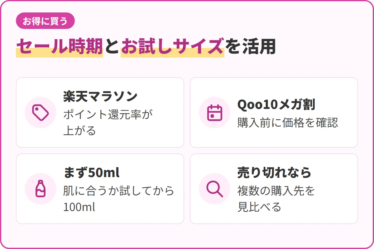 セール時期とお試しサイズを活用