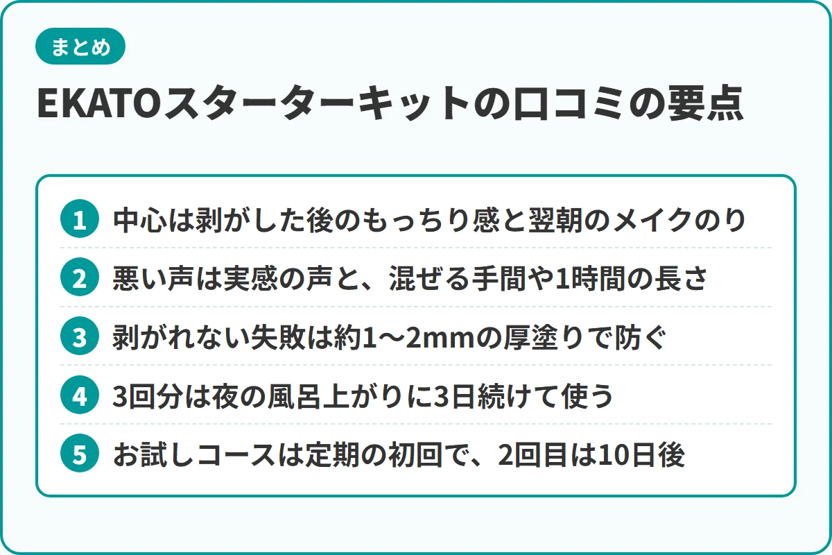 EKATOスターターキットの口コミの要点