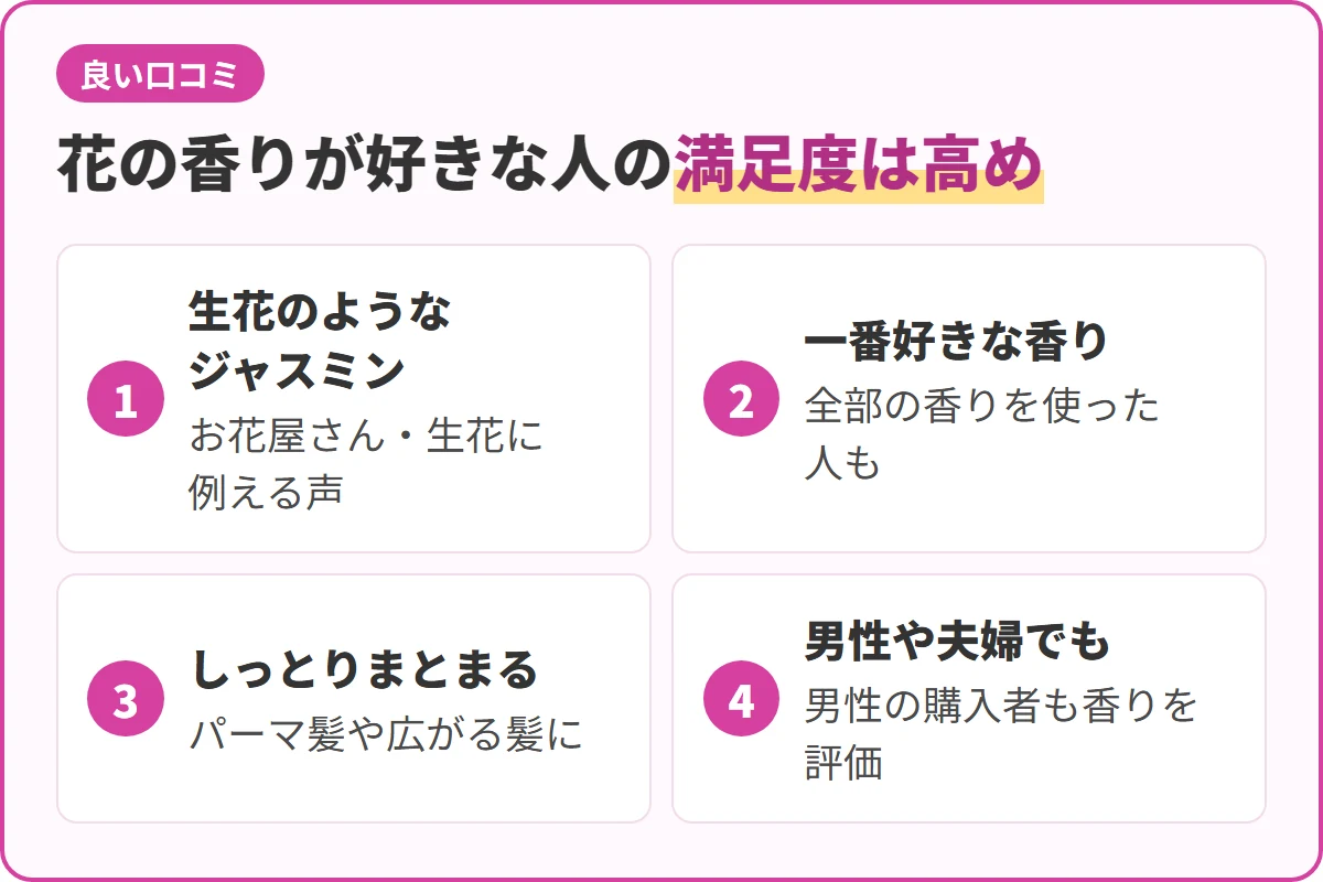 花の香りが好きな人の満足度は高め