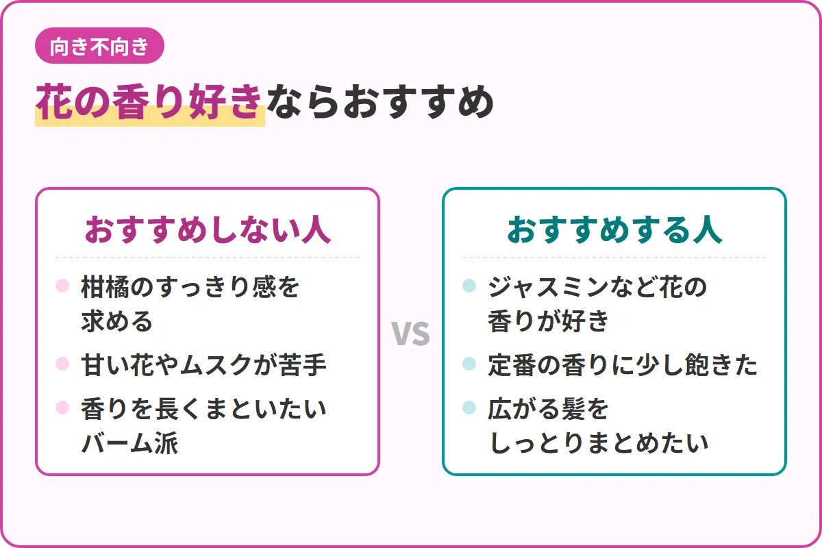 花の香り好きならおすすめ
