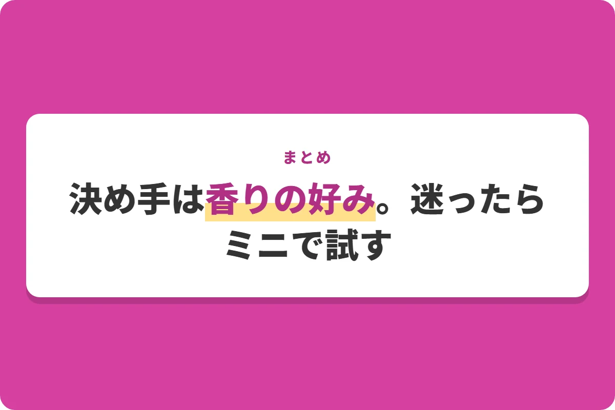 決め手は香りの好み。迷ったらミニで試す