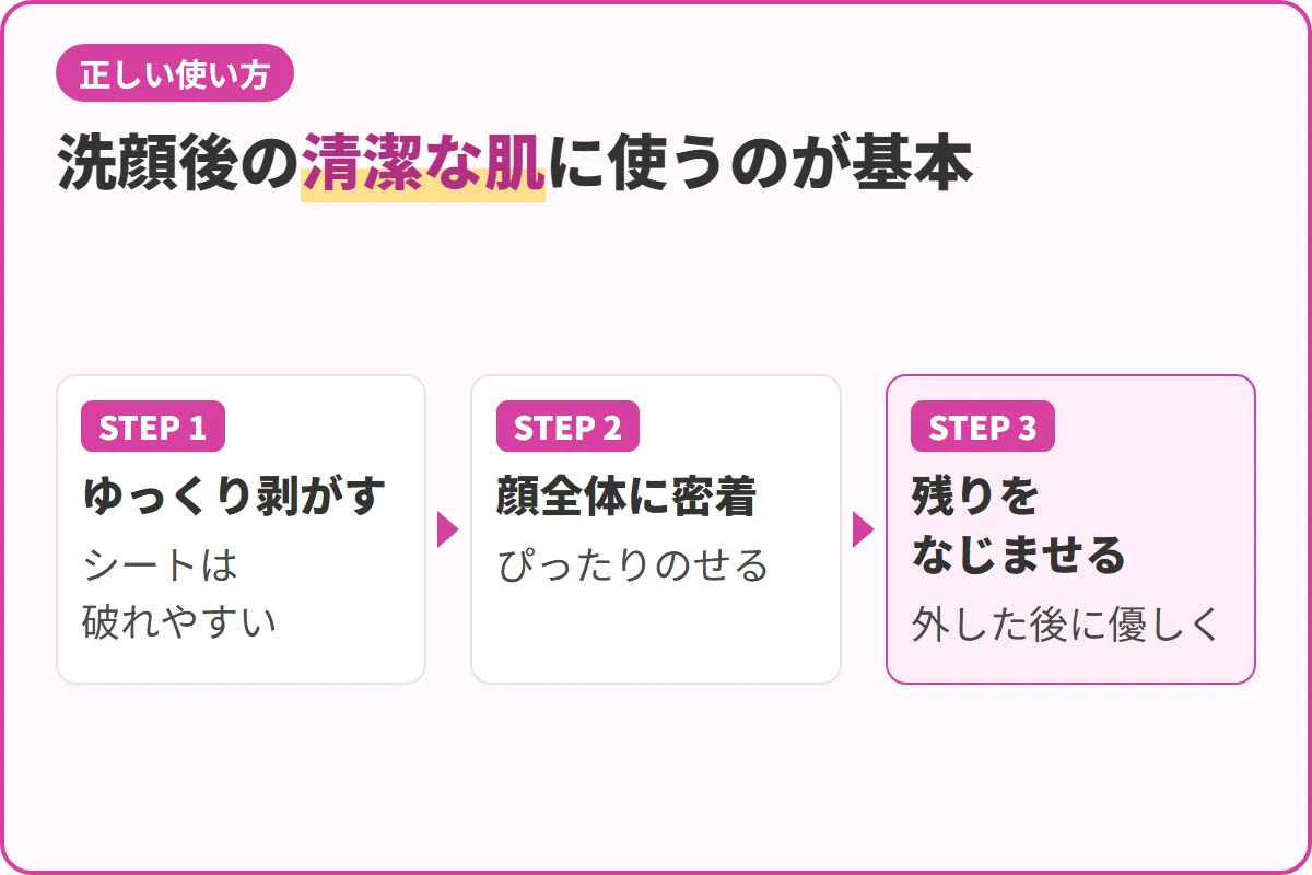 洗顔後の清潔な肌に使うのが基本