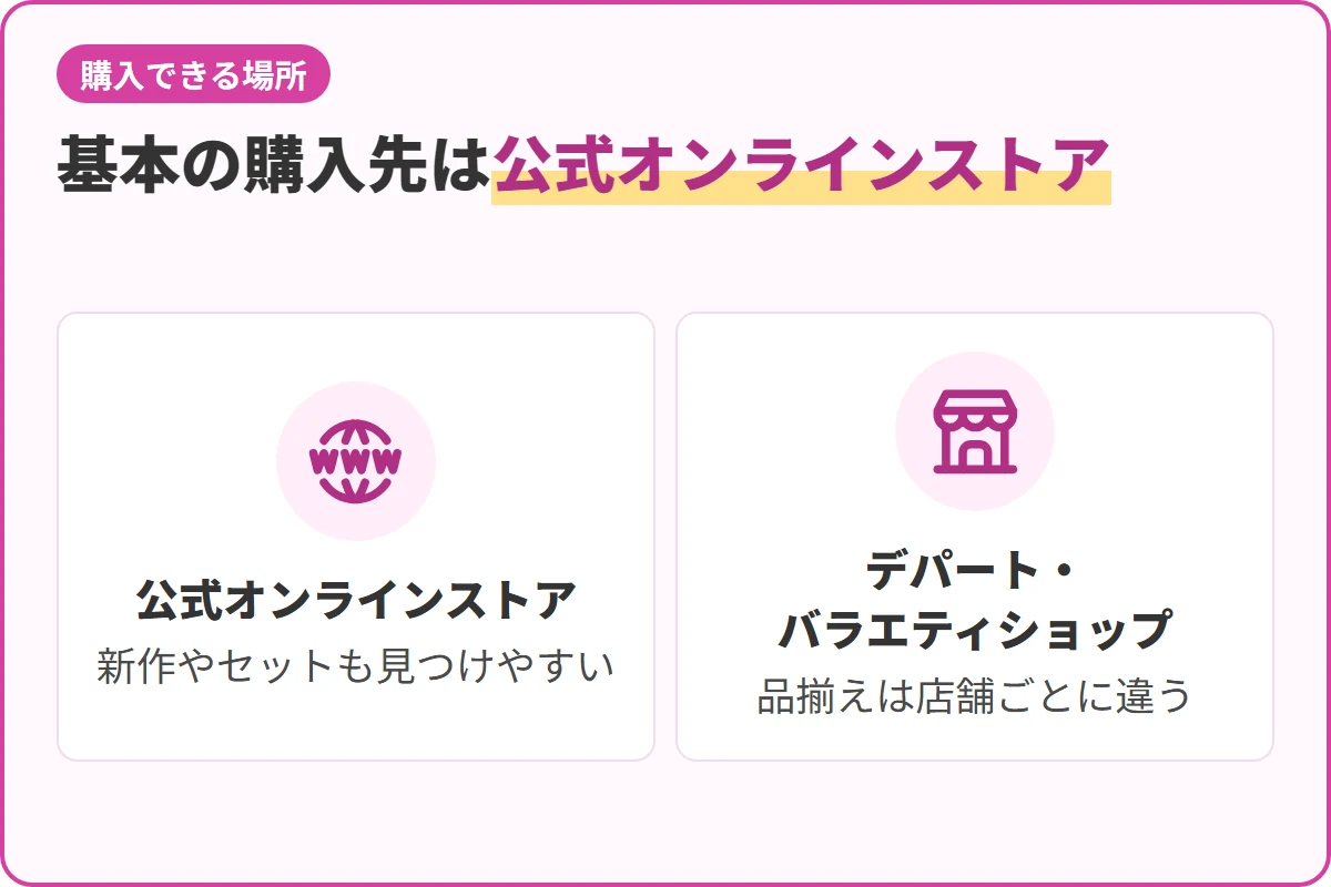 基本の購入先は公式オンラインストア