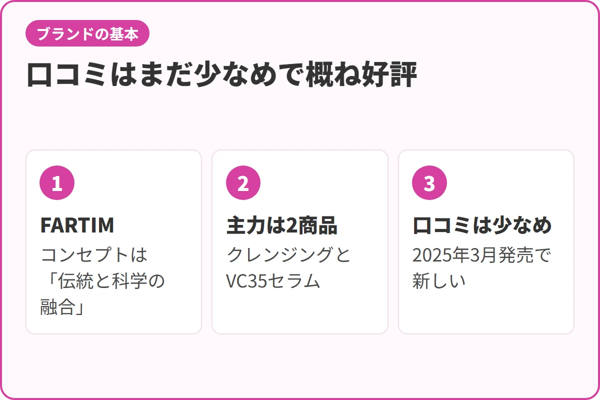 口コミはまだ少なめで概ね好評