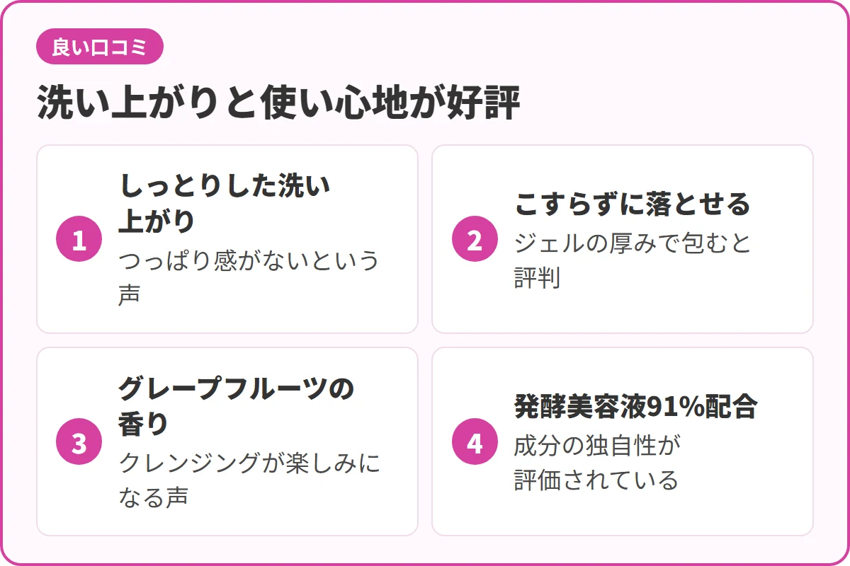 洗い上がりと使い心地が好評