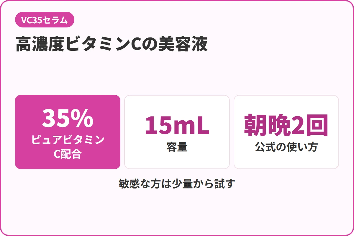 高濃度ビタミンCの美容液