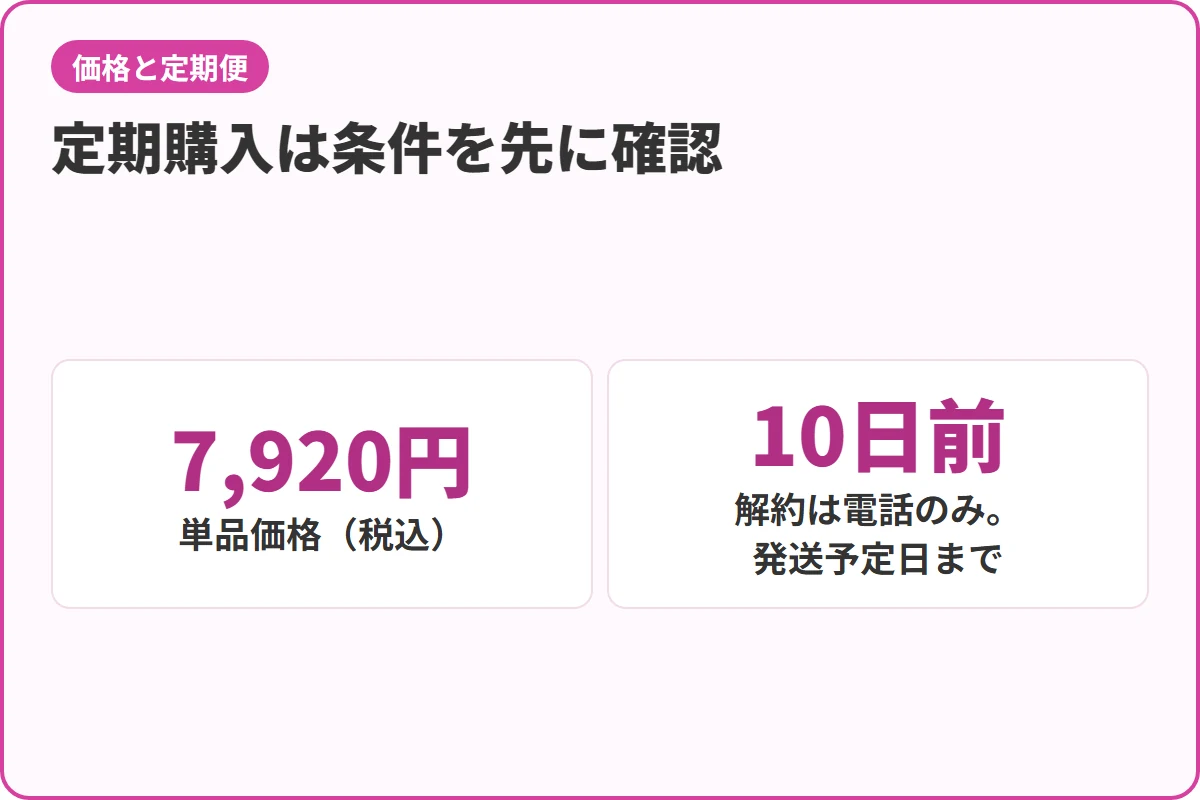 定期購入は条件を先に確認