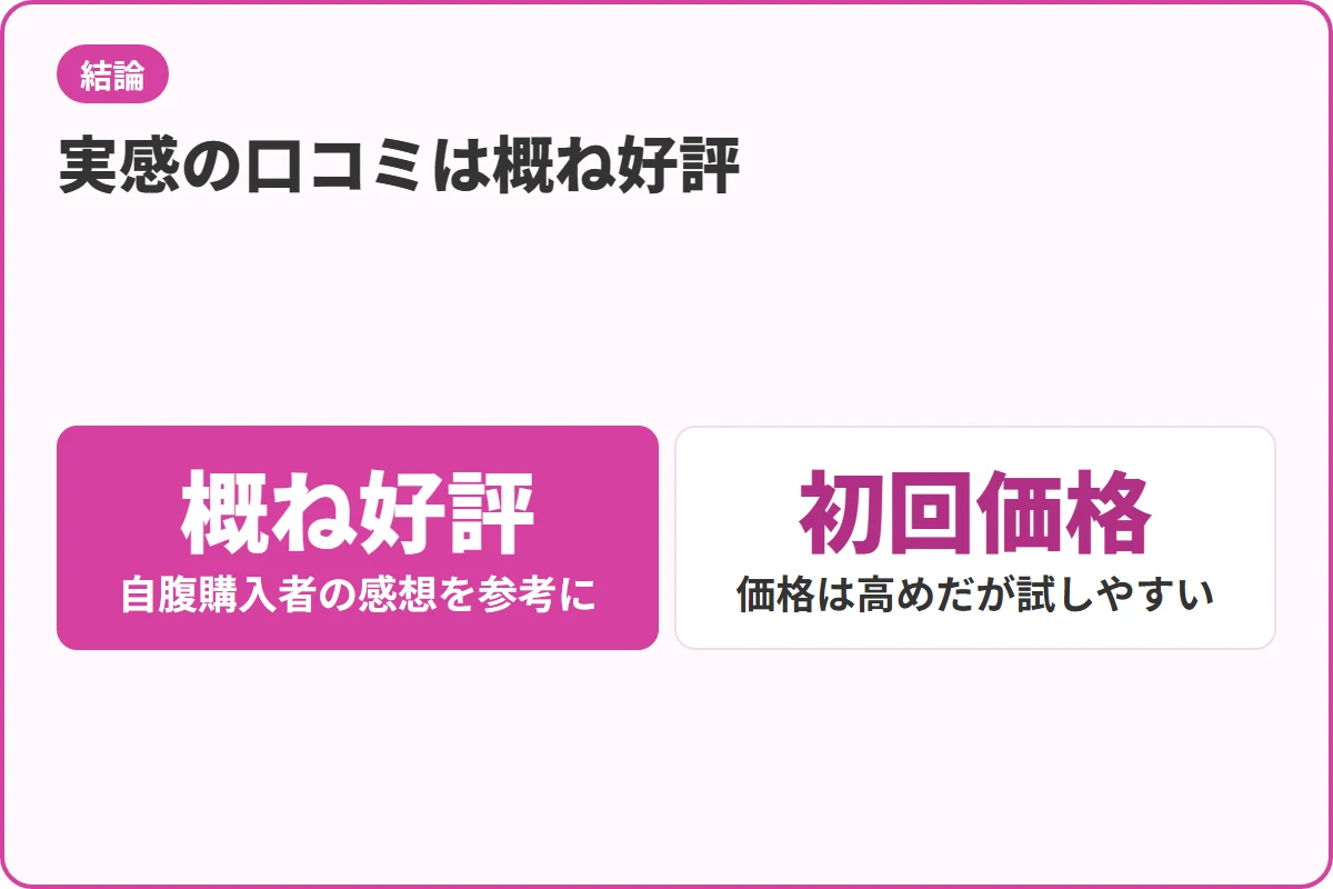 実感の口コミは概ね好評