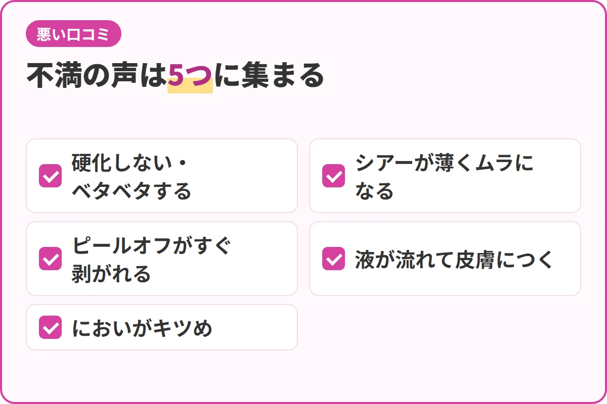 不満の声は5つに集まる