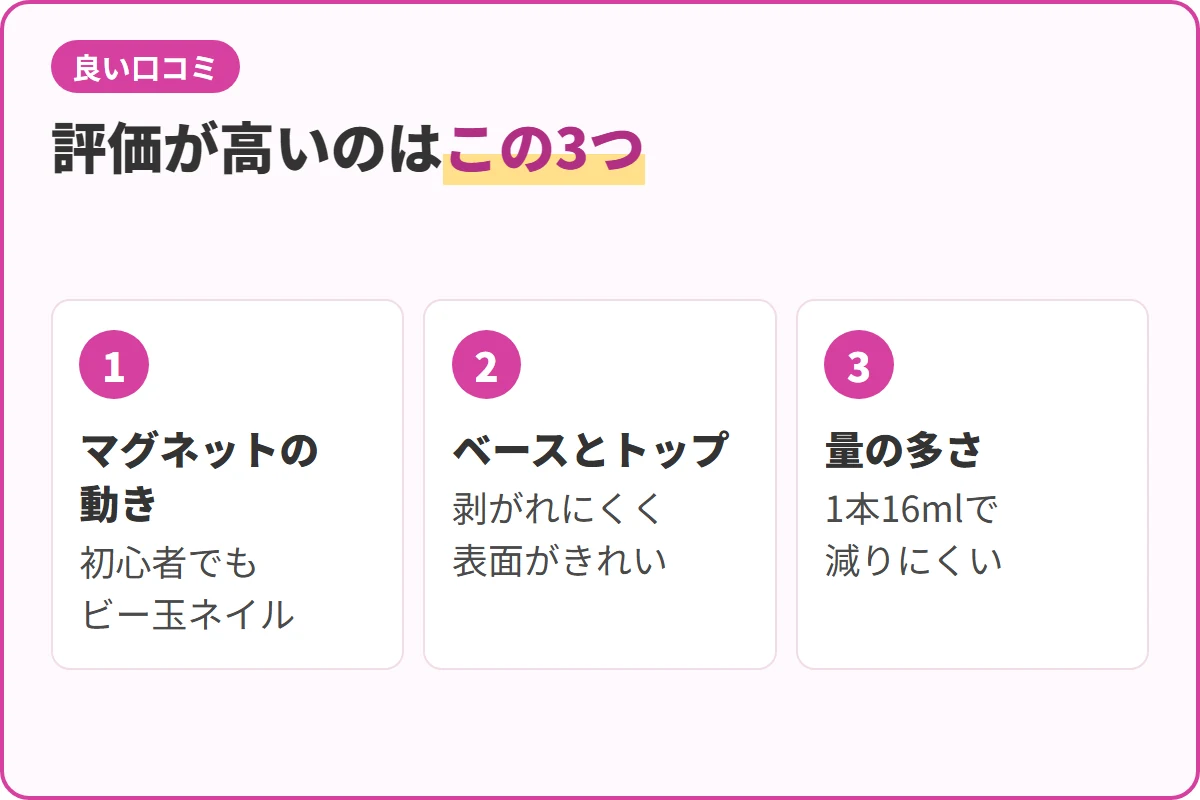 評価が高いのはこの3つ