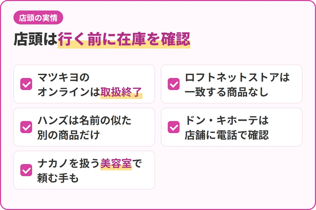 店頭は行く前に在庫を確認