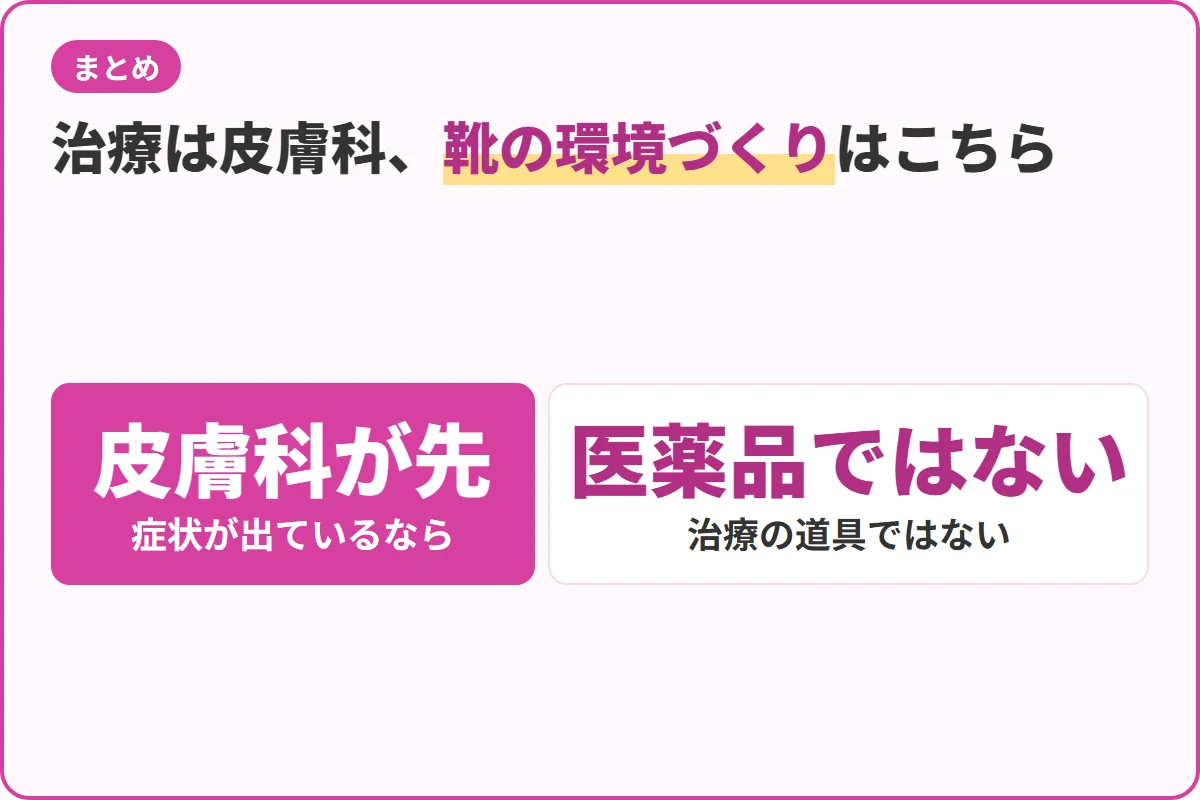 治療は皮膚科、靴の環境づくりはこちら