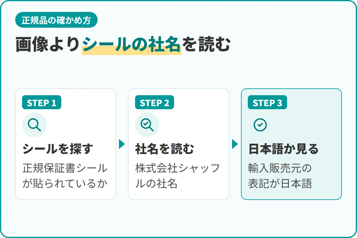 画像よりシールの社名を読む