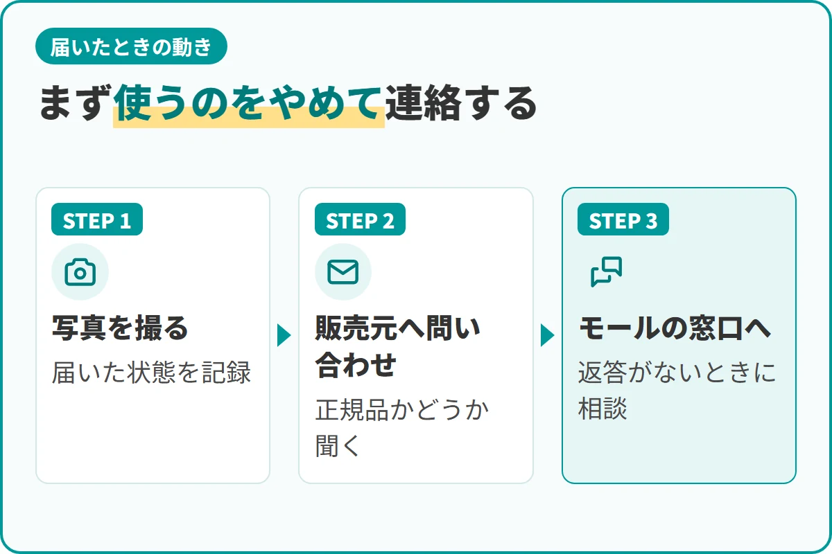 まず使うのをやめて連絡する