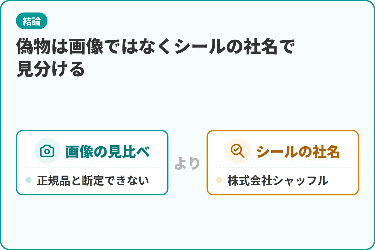 偽物は画像ではなくシールの社名で見分ける