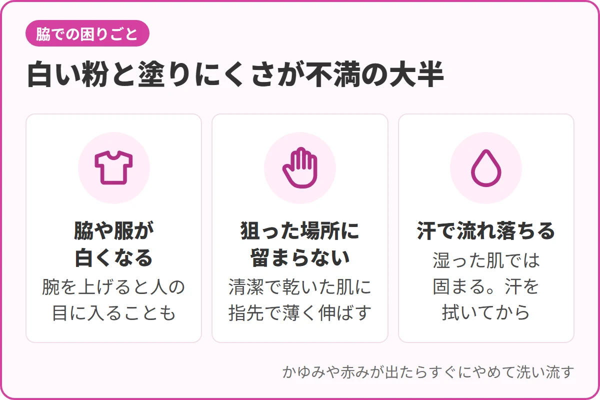 白い粉と塗りにくさが不満の大半
