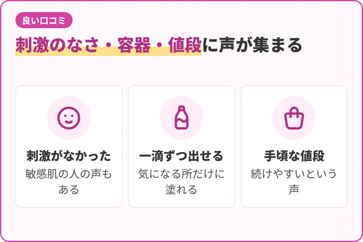 刺激のなさ・容器・値段に声が集まる