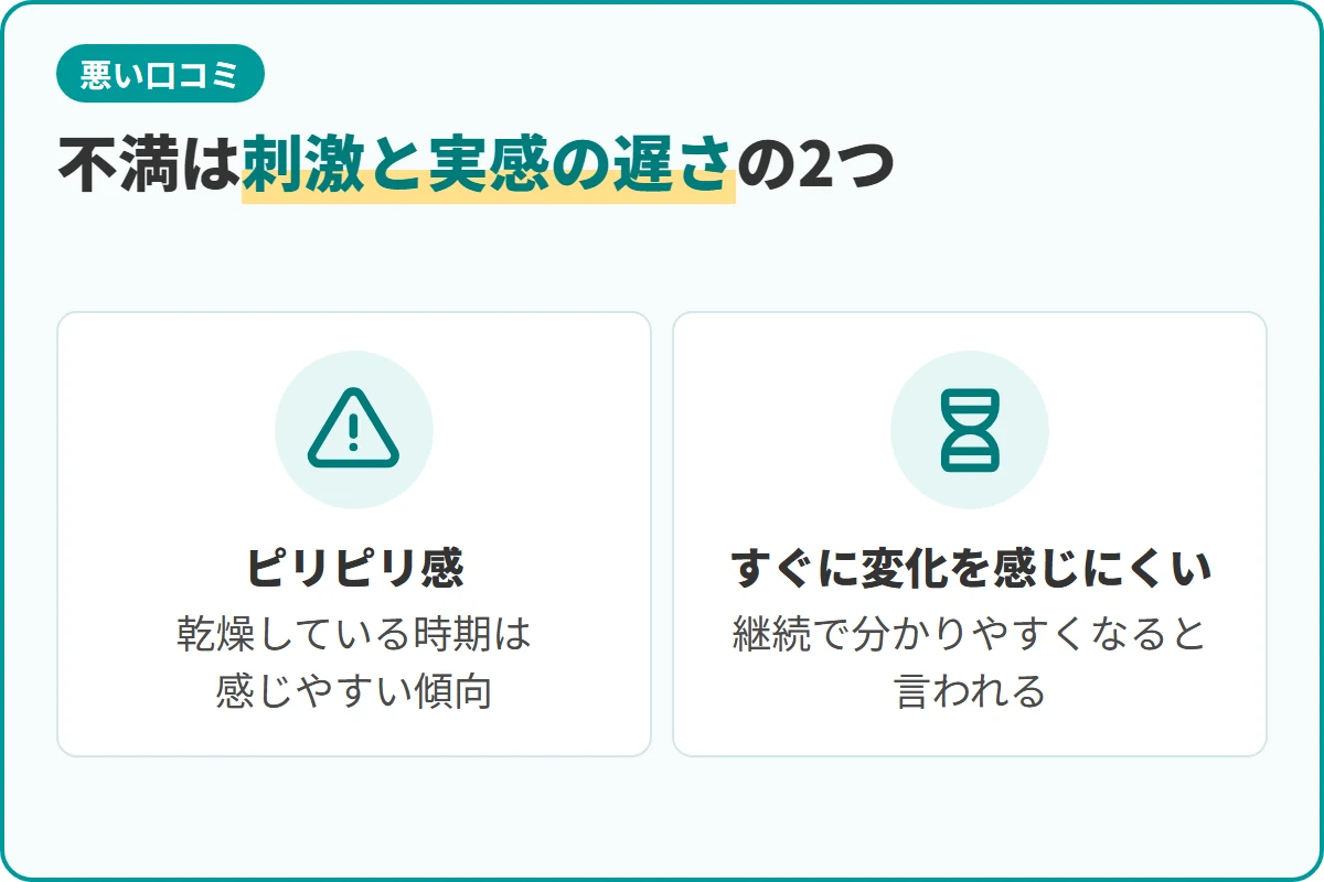 不満は刺激と実感の遅さの2つ