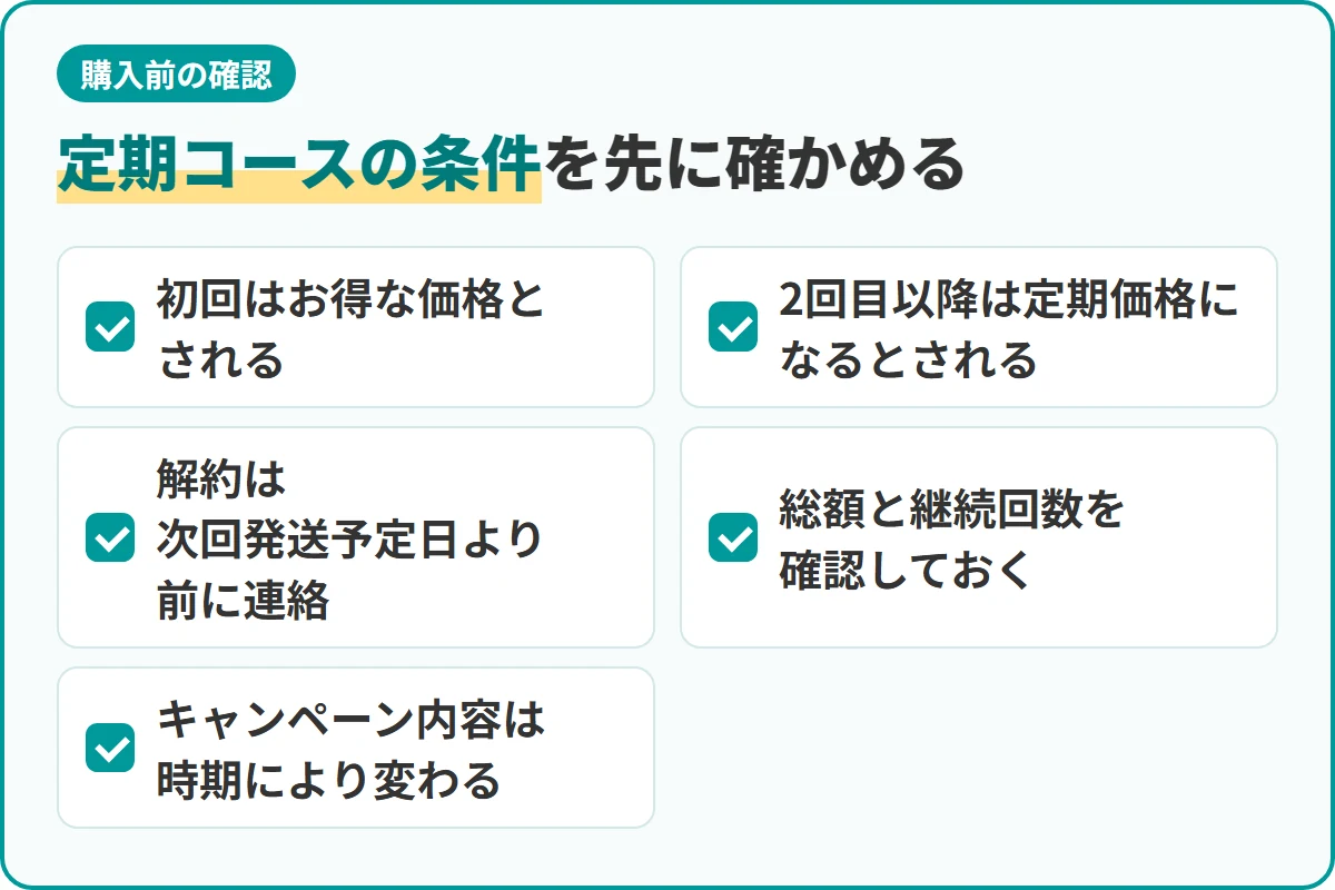 定期コースの条件を先に確かめる