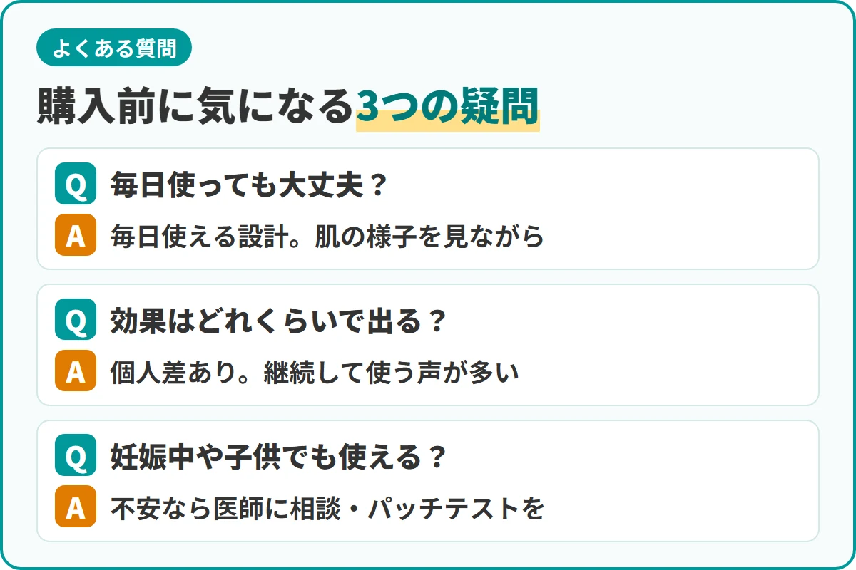 購入前に気になる3つの疑問