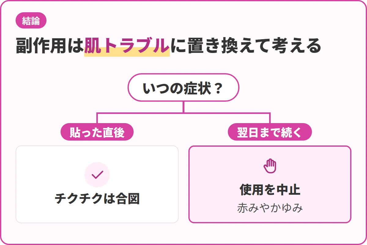 副作用は肌トラブルに置き換えて考える