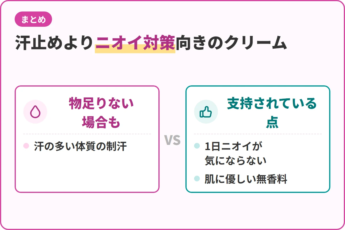 汗止めよりニオイ対策向きのクリーム