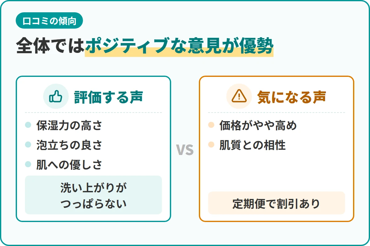 全体ではポジティブな意見が優勢