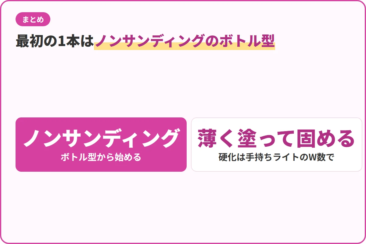 最初の1本はノンサンディングのボトル型