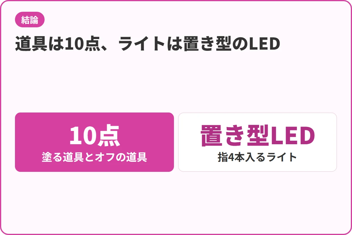 道具は10点、ライトは置き型のLED