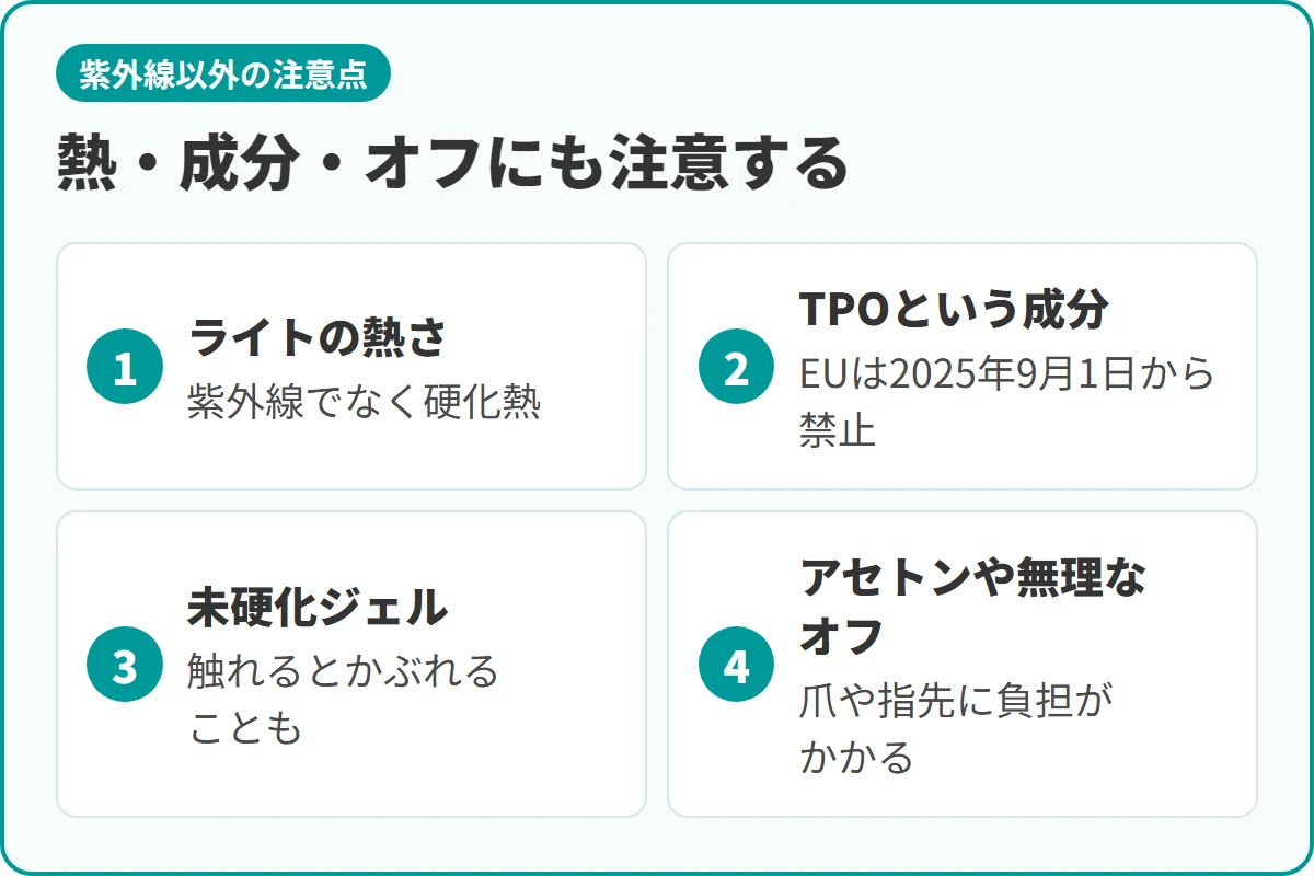 熱・成分・オフにも注意する