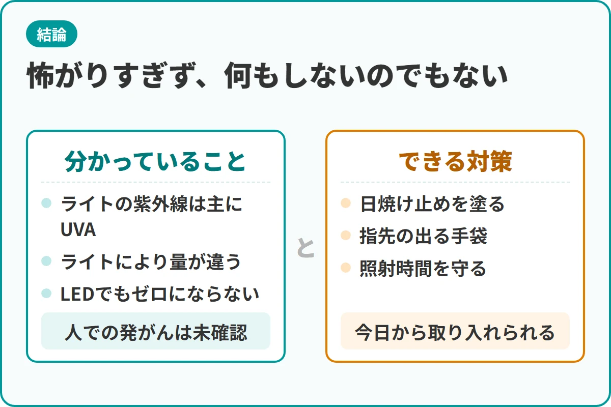 怖がりすぎず、何もしないのでもない