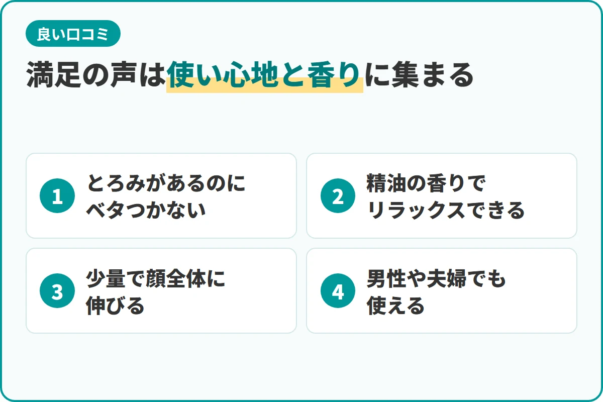 満足の声は使い心地と香りに集まる