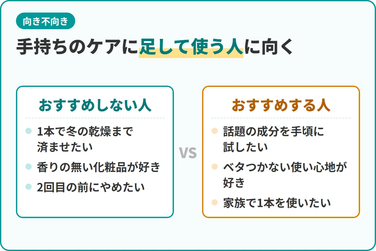 手持ちのケアに足して使う人に向く